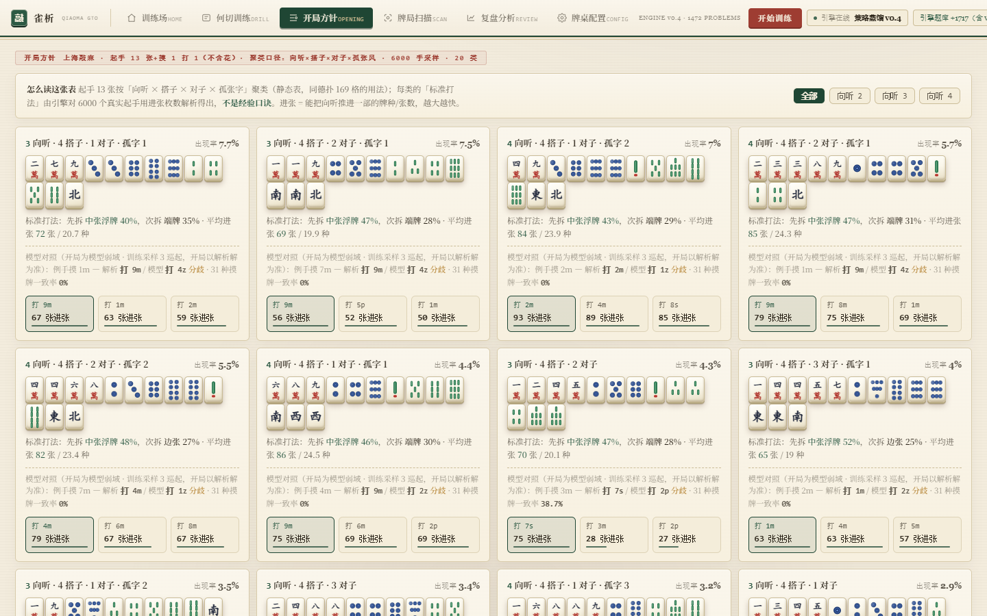 牌理文章